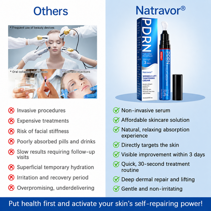 💠🔹🔷🇺🇸 HOT SALE Natravor® PDRN Anti-Wrinkle Shot – Lift & Firming Cream