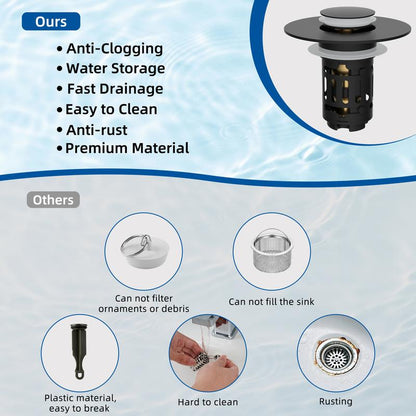 Upgraded 3-in-1 Bathroom Sink Drain Strainer Bathroom Accessories Set